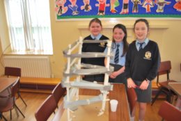 Technology Challenge P7