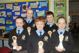 January Prize Winners