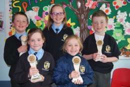 Easter Prize Winners